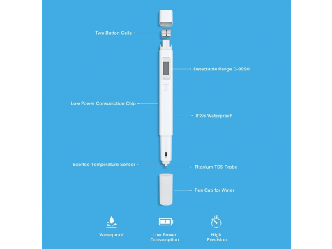 Тестер качества воды Xiaomi Mi TDS Pen фото 4