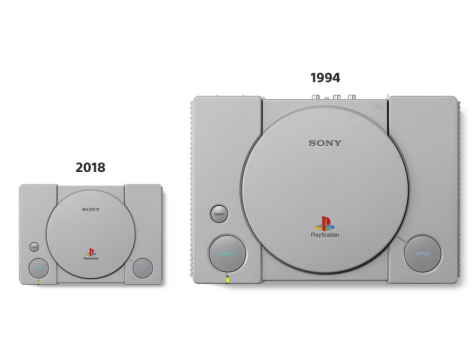 Игровая консоль Sony PlayStation Classic фото 1